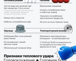 Как перенести жару с минимальными потерями.jpg