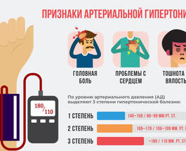 gipertoniya_2.jpg