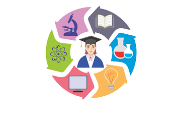 Профориентационные занятия для студентов