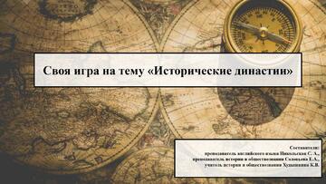 «Своя игра» на тему «Исторические династии»