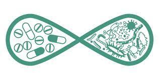 Неделя борьбы с антимикробной резистентностью