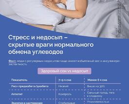 stress_i_nedosyp_skrytye_vragi_normalnogo_obmena_uglevodov.jpg