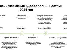 Изображение WhatsApp 2024-06-24 в 12.21.50_2f5be704.jpg