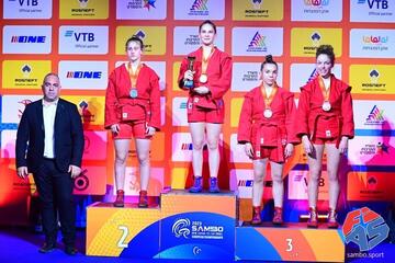 Чемпионат и Первенство Европы по самбо