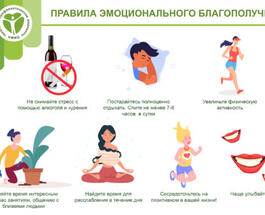 Инфографика Правила эмоционального благополучия (1).jpg