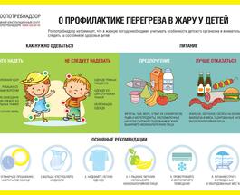 О профилактике перегрева в жару у детей.jpg