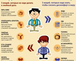 Гид по выживанию в жару.jpg