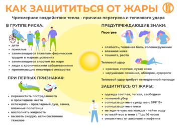 ЧТО НУЖНО ДЕЛАТЬ ЭТИМ ЛЕТОМ?